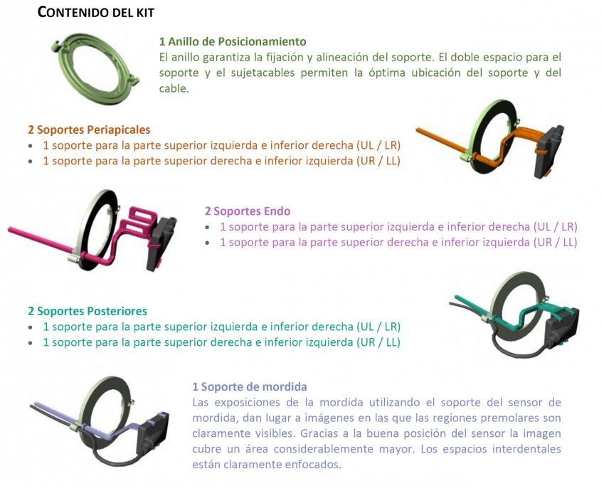 Posicionador Holder