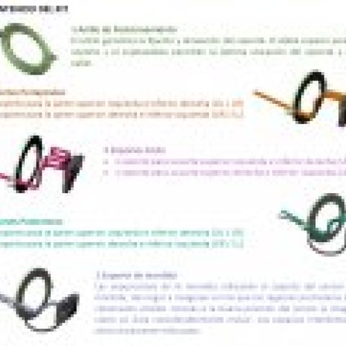 Posicionador Holder