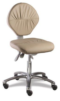 ERGORELAX PREMIUM