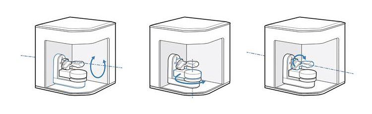 ESCANER 3D MEDIT IDENTICA T500