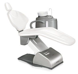CROMA CART cirugia