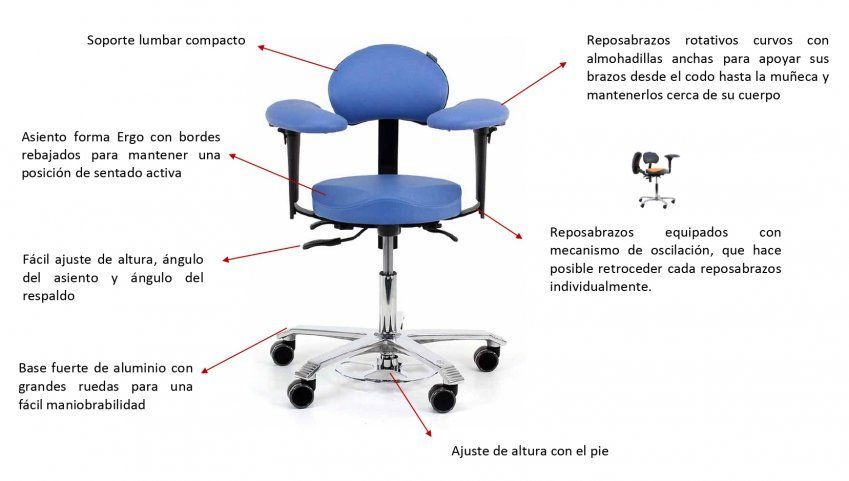 TABURETE ERGO SUPPORT