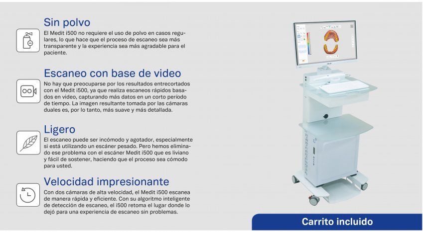 VERSIÓN PREMIUM