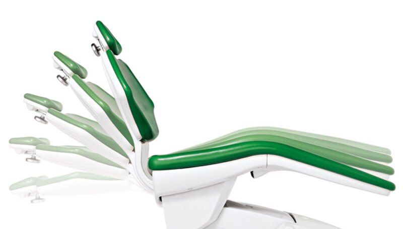 l era dell ergonomia 800x454