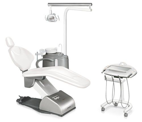 croma cart