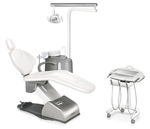 CROMA CART