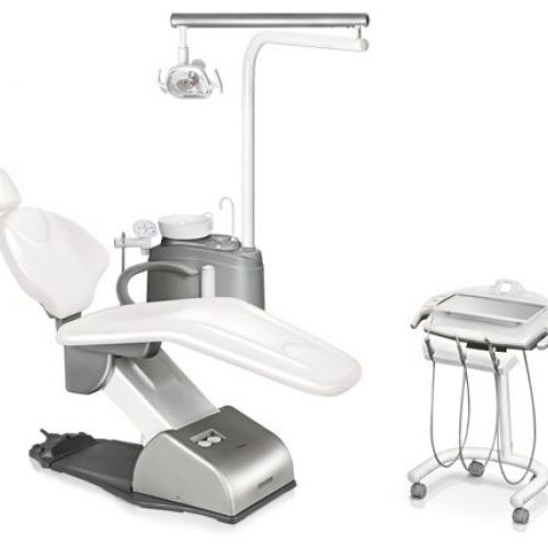 CROMA CART