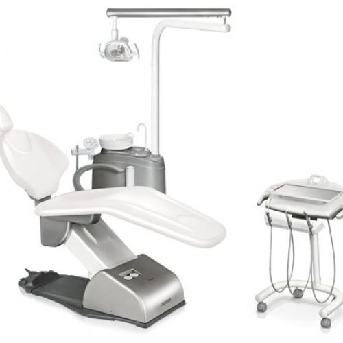 CROMA CART